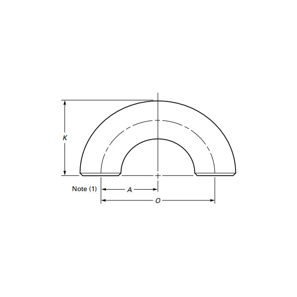 Stumsvets 180 graders armbåge