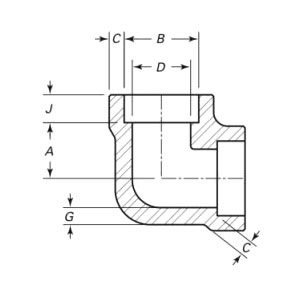 Smidd 90 graders gängarmbåge